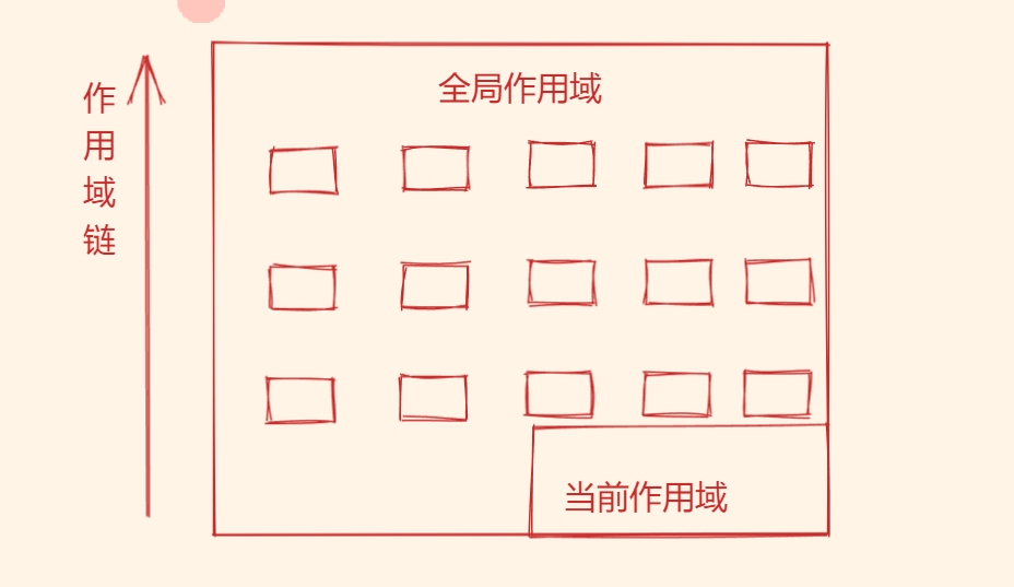 image-20221029150801662