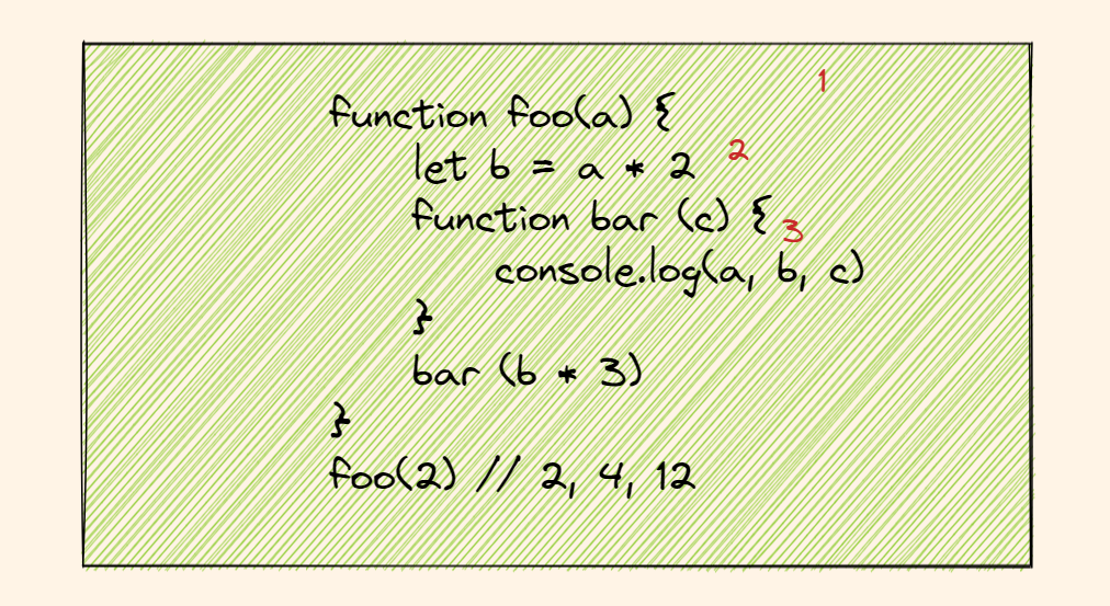 image-20221031153229216