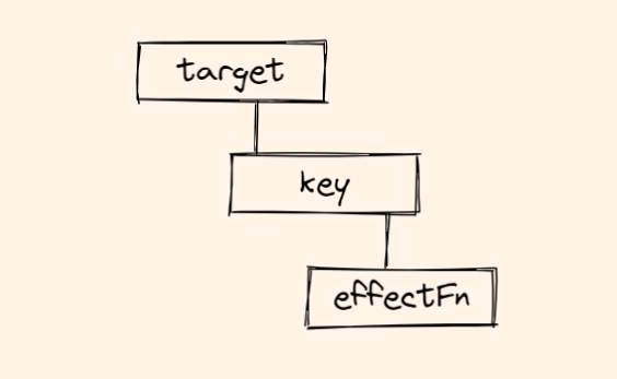 image-20221104185353221